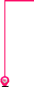 Location-HUNGARY